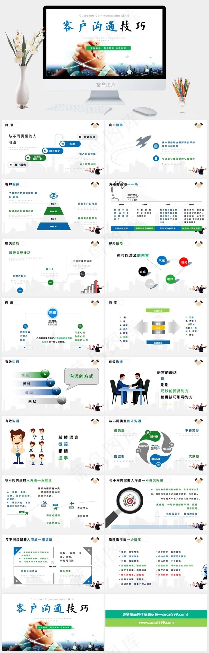 客户沟通技巧培训PPT（内容完整）