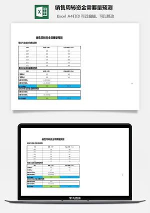 销售周转资金需要量预测excel模板预览图