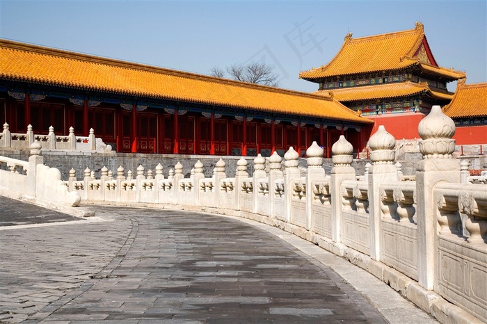 故宫太和门北京印象图片素材