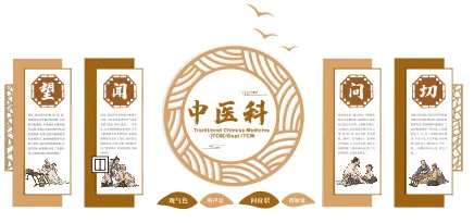 中医展馆展厅文化墙cdr矢量模版下载