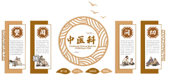 中医展馆展厅文化墙
