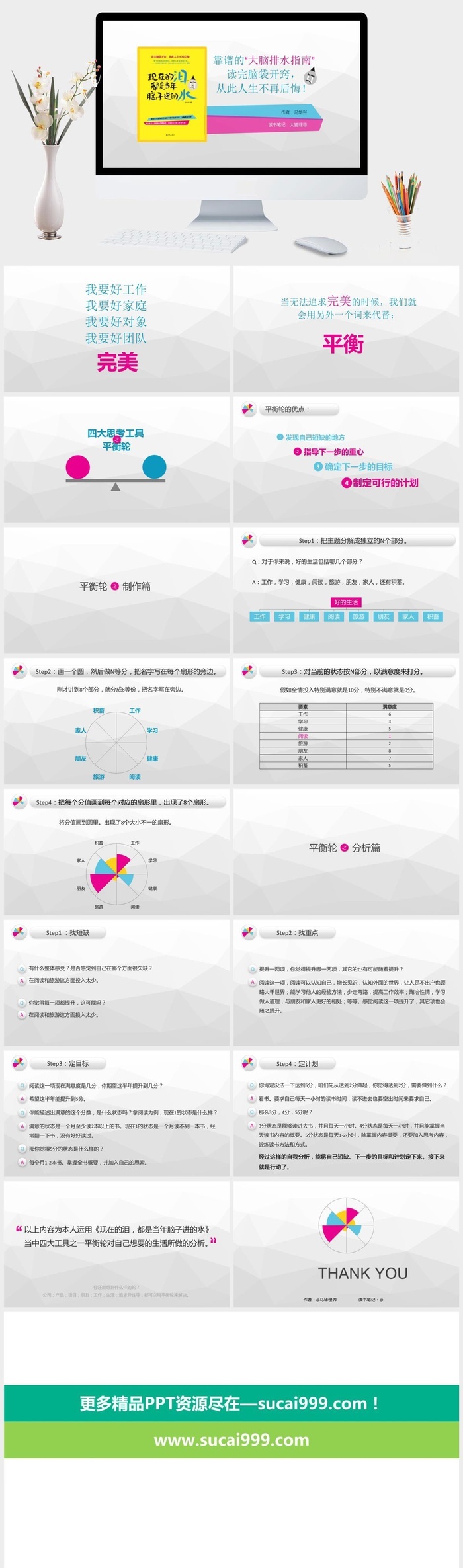 《现在的泪都是当年脑子进的水》读书笔记PPT