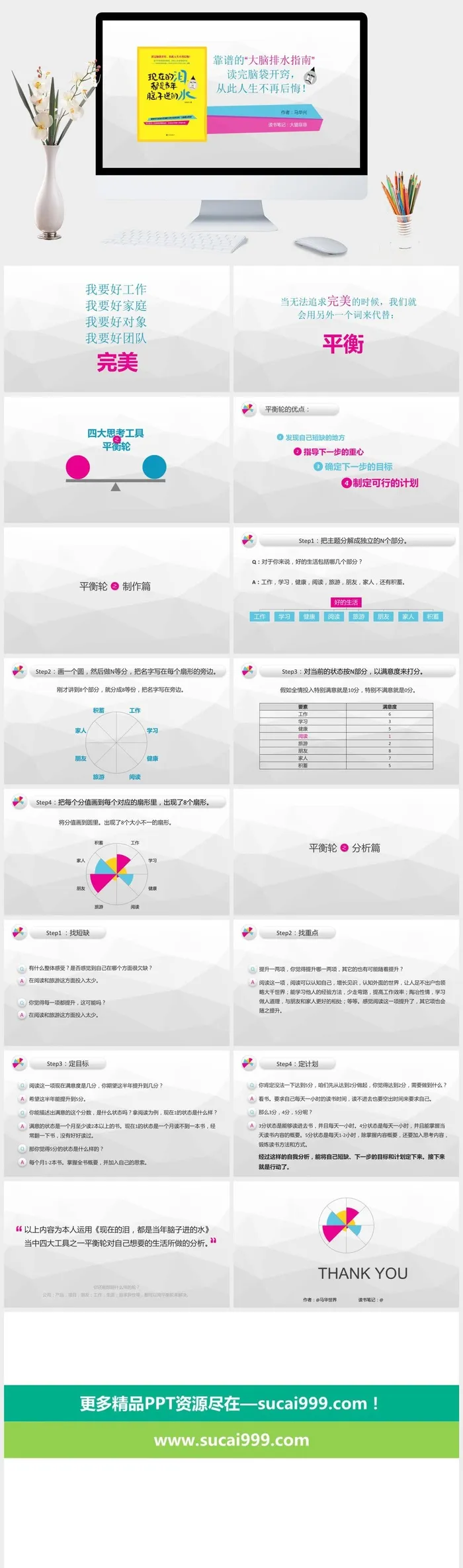 《现在的泪都是当年脑子进的水》读书笔记PPT