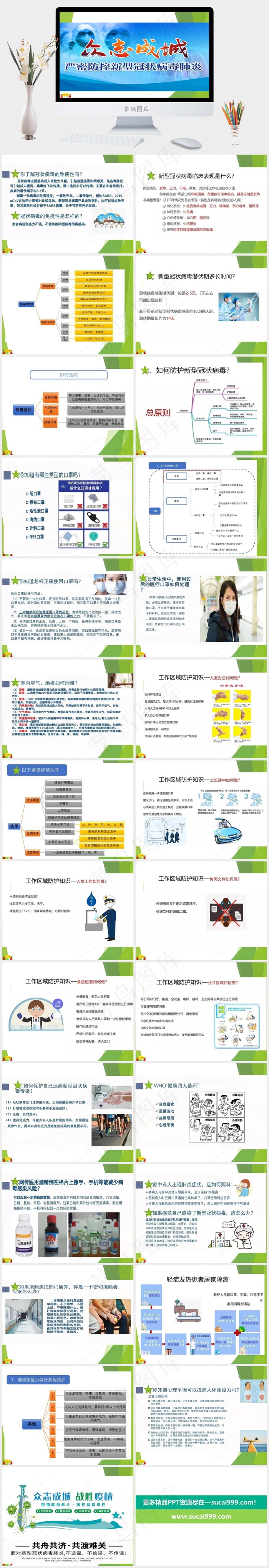 众志成城新型冠状病毒防控ppt模版