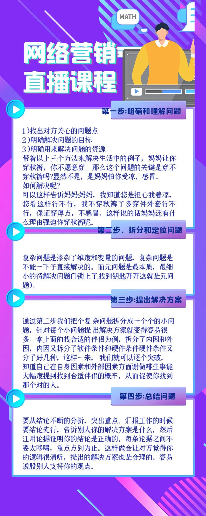 时尚运营互联网教育课程培训新媒体手机营销长图海报UI界面设计模板素材psd模版下载