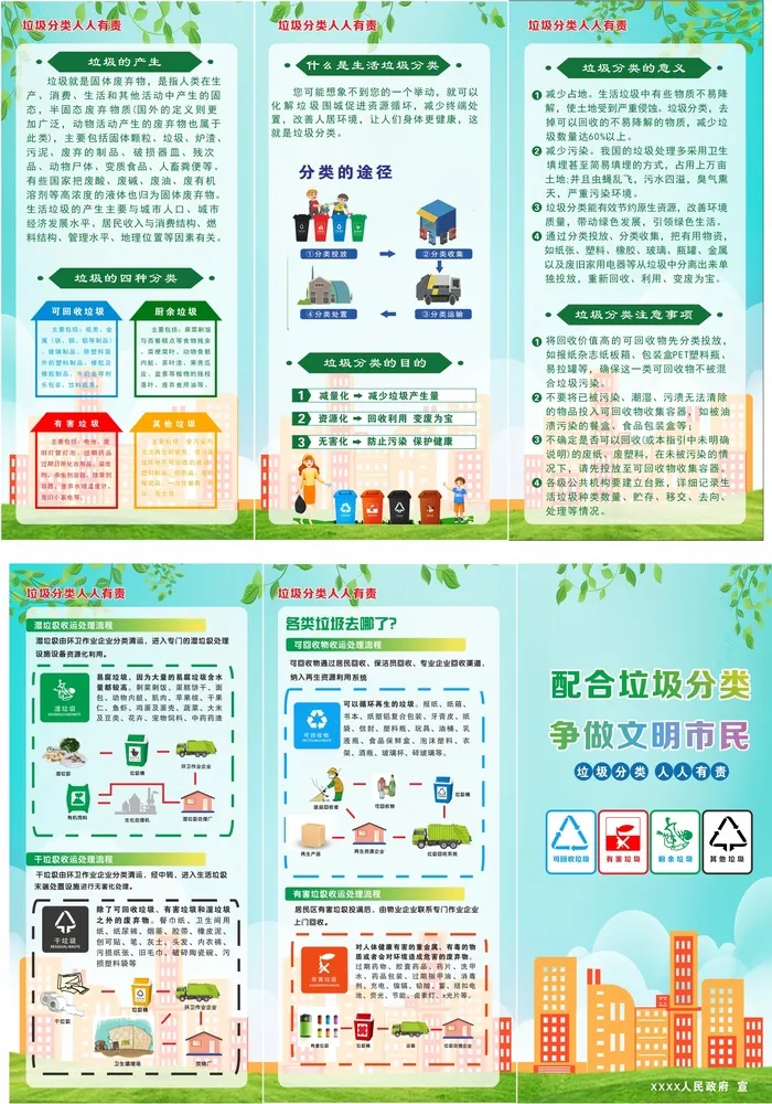 绿色垃圾分类三折页cdr矢量模版下载