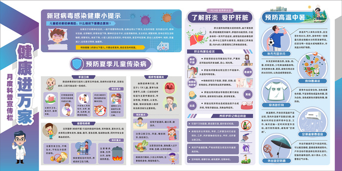 夏季社区卫生服务健康教育宣传栏cdr矢量模版下载