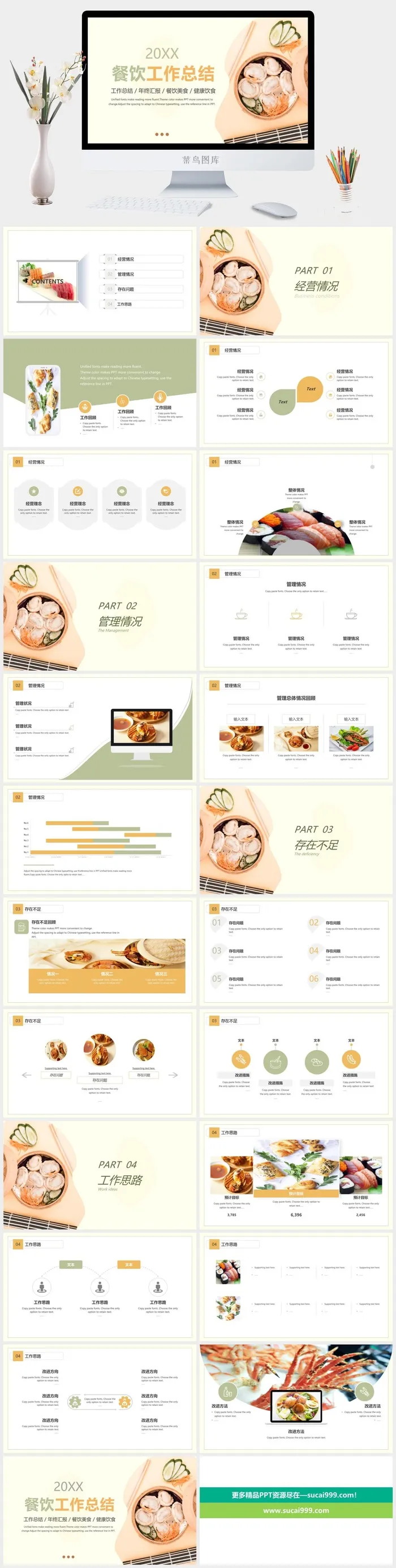 餐饮工作总结PPT模板