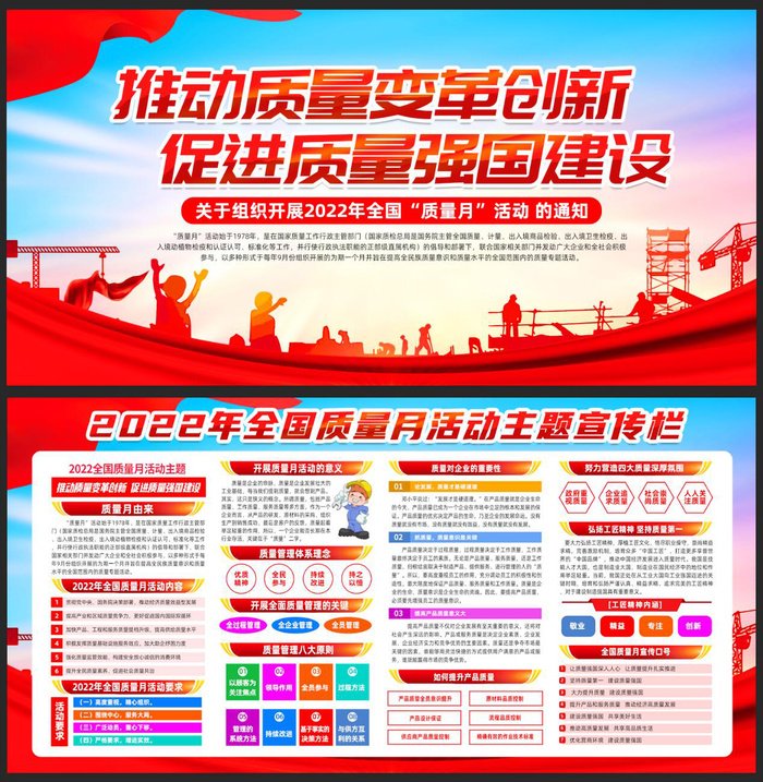 2022年全国质量月活动展板psd模版下载