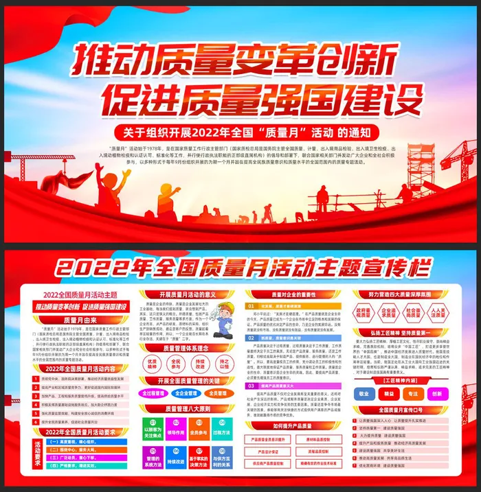 2022年全国质量月活动展板psd模版下载