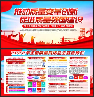 2022年全国质量月活动展板
