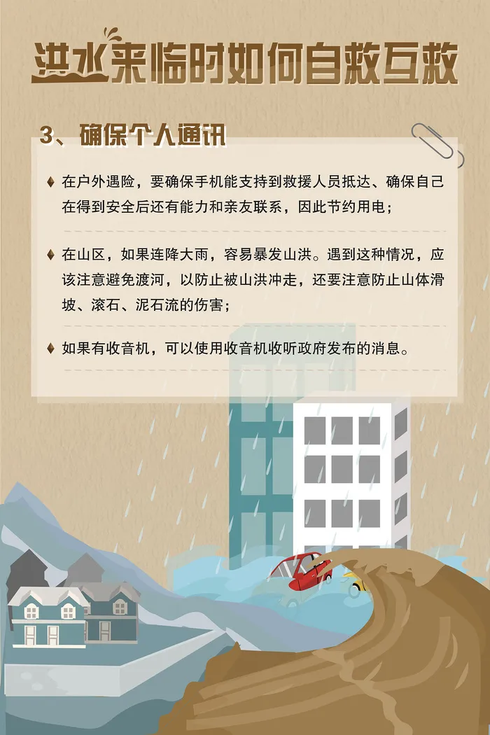 洪水来临时如何自救互救海报psd模版下载