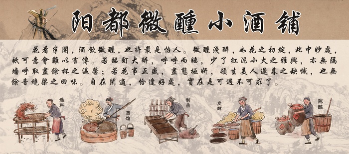 酒，酿酒过程，酒馆古风酒杯