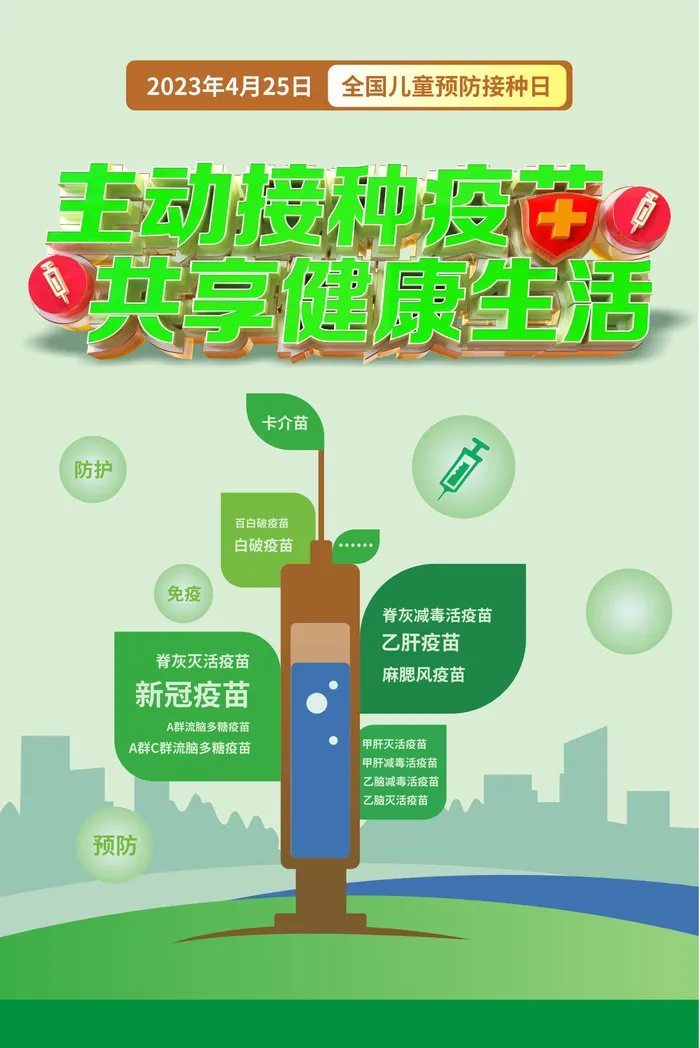 全国儿童预防接种日海报cdr矢量模版下载