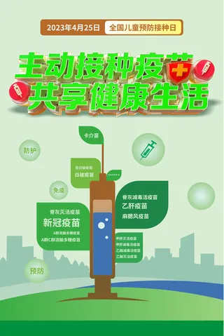 全国儿童预防接种日海报