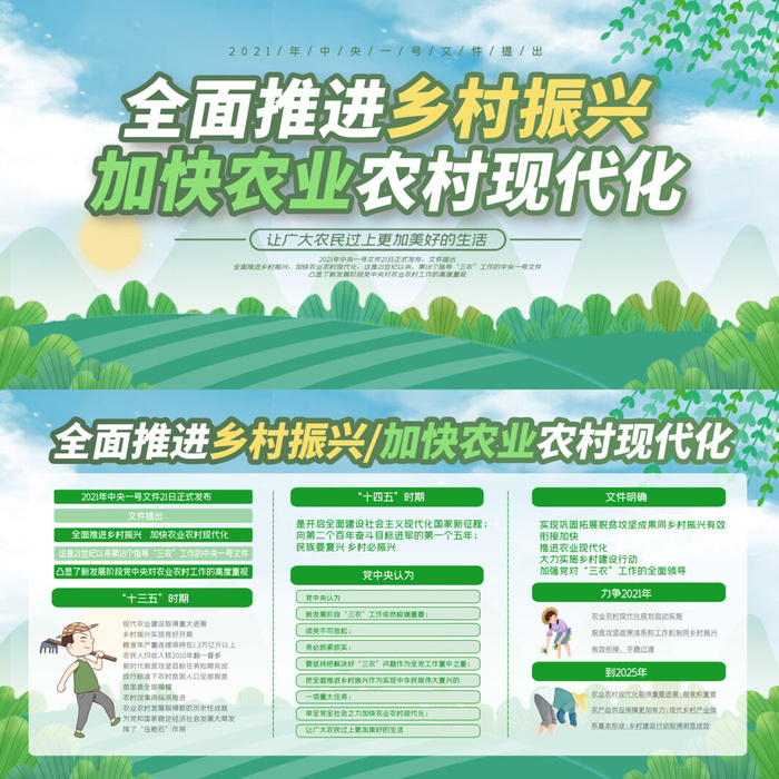 绿色高端全面推进乡村振兴展板psd模版下载