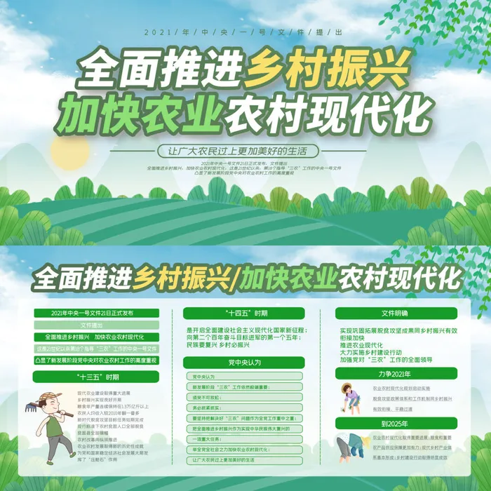 绿色高端全面推进乡村振兴展板psd模版下载