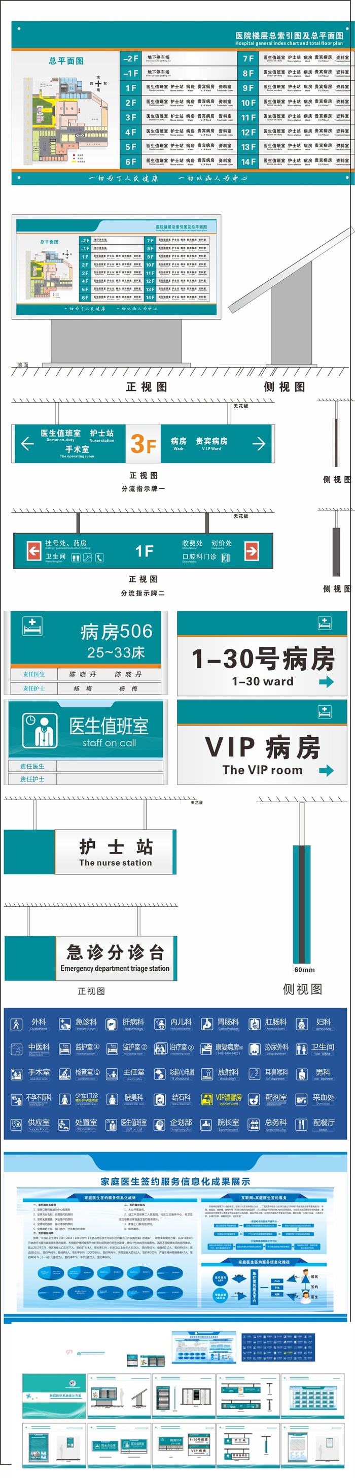 医疗医院VI导视房地产导视牌cdr矢量模版下载