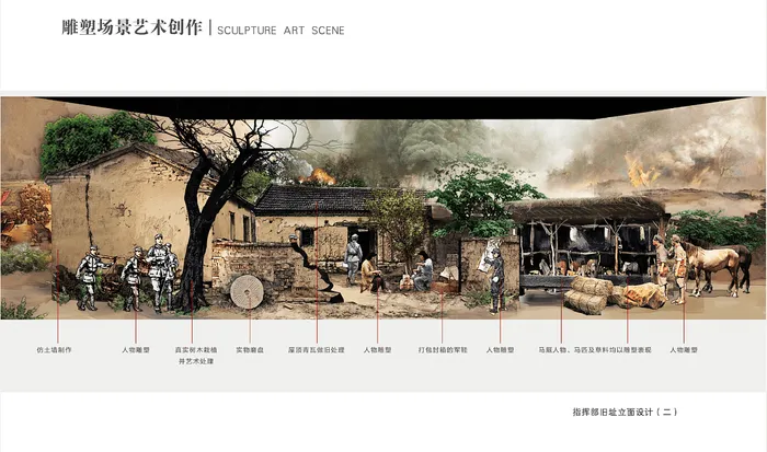 雕塑 公园休闲 园艺小品