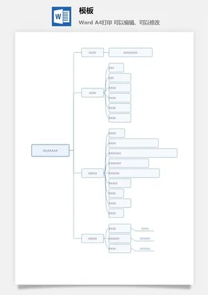 鱼骨大脑树状思维导图ppt模板工作学习项目培训流程逻辑word格式