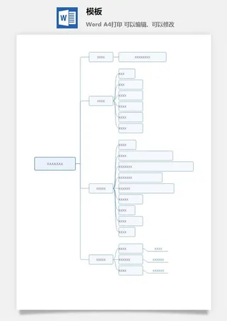 鱼骨大脑树状思维导图ppt模板工作学习项目培训流程逻辑word格式