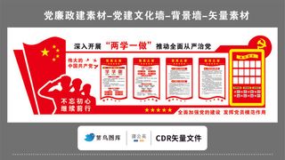 党建文化墙党建素材CDR预览图红色背景深入开展两学一做从严治党