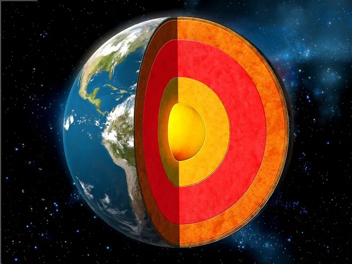 地球地核设计剖面图高清图片
