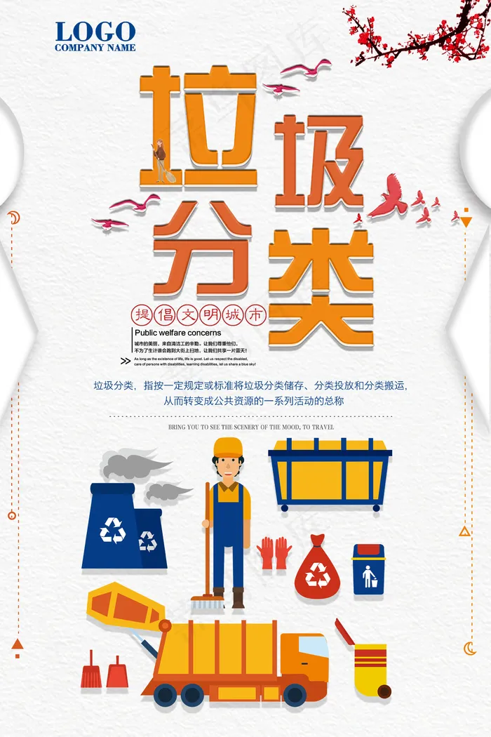 垃圾分类海报