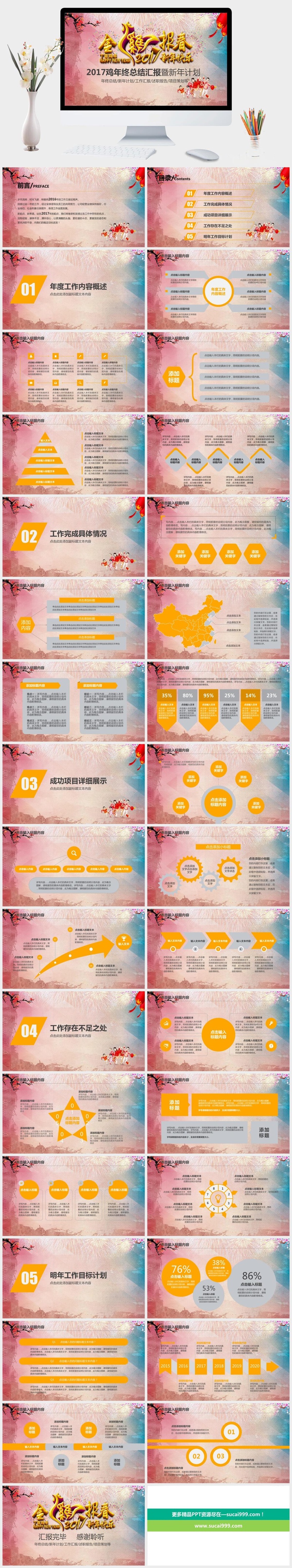 鸡年年终总结汇报暨新年计划PPT模板