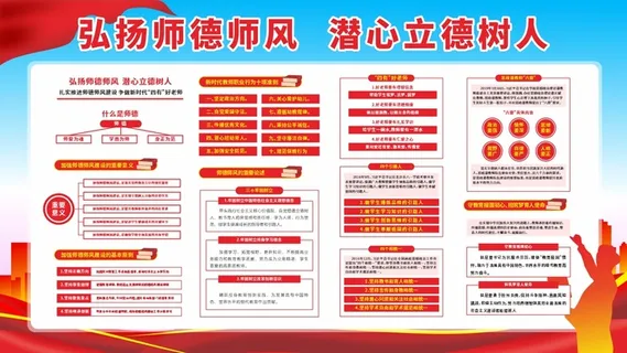 师德师风宣传栏