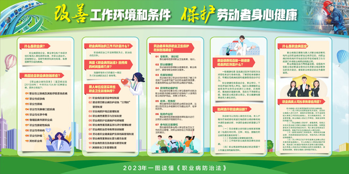 2023职业病防治法解读展板cdr矢量模版下载