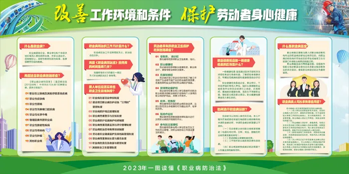 2023职业病防治法解读展板cdr矢量模版下载