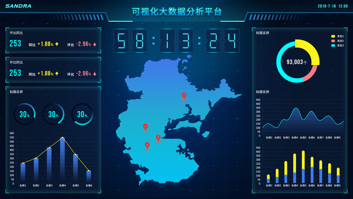 数据可视化psd模版psd模版下载psd模版下载