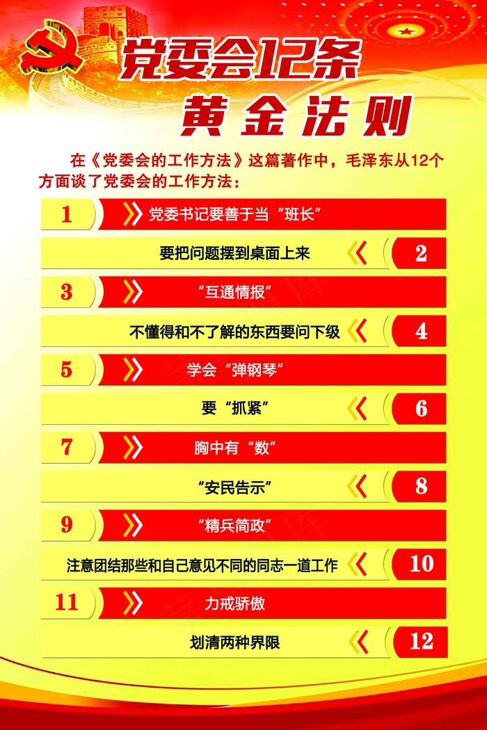建党100周年党委会12条黄金法则分层图psd模版下载