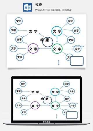 鱼骨大脑树状思维导图ppt模板工作学习项目培训流程逻辑word格式