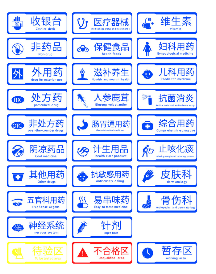 简约药店分区导视牌一套ai矢量模版下载