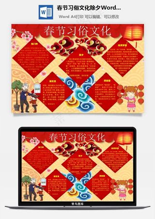 春节习俗文化除夕Word手抄报