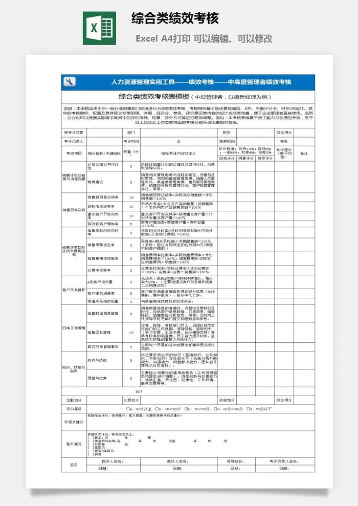综合类绩效考核