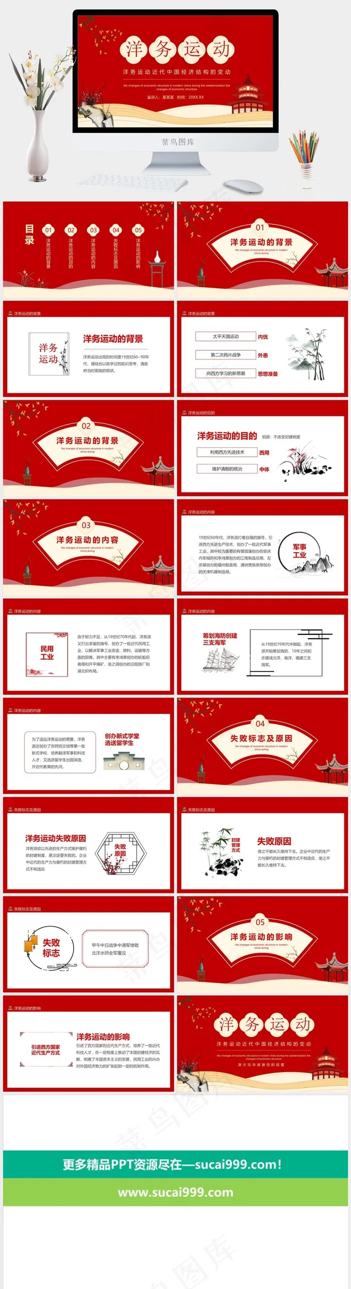 近代史历史PPT模板ppt模版