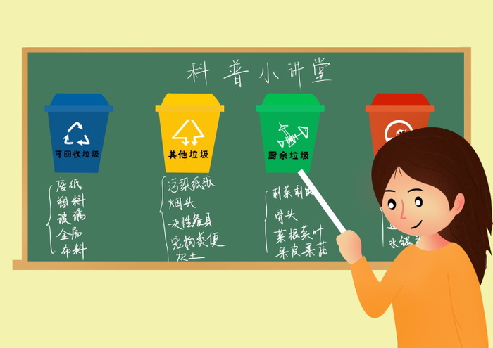 垃圾分类海报psd模版下载