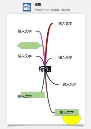 鱼骨大脑树状思维导图ppt模板工作学习项目培训流程逻辑word格式预览图