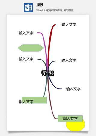 鱼骨大脑树状思维导图ppt模板工作学习项目培训流程逻辑word格式