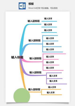 鱼骨大脑树状思维导图ppt模板工作学习项目培训流程逻辑word格式