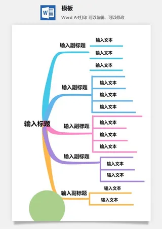 鱼骨大脑树状思维导图ppt模板工作学习项目培训流程逻辑word格式