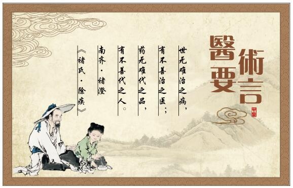 中医养生保健古典展板医术要言cdr矢量模版下载