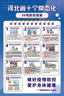 德尔塔病毒 疫情防控新冠肺炎疫苗健康海报x展板架psd设计cdr素材