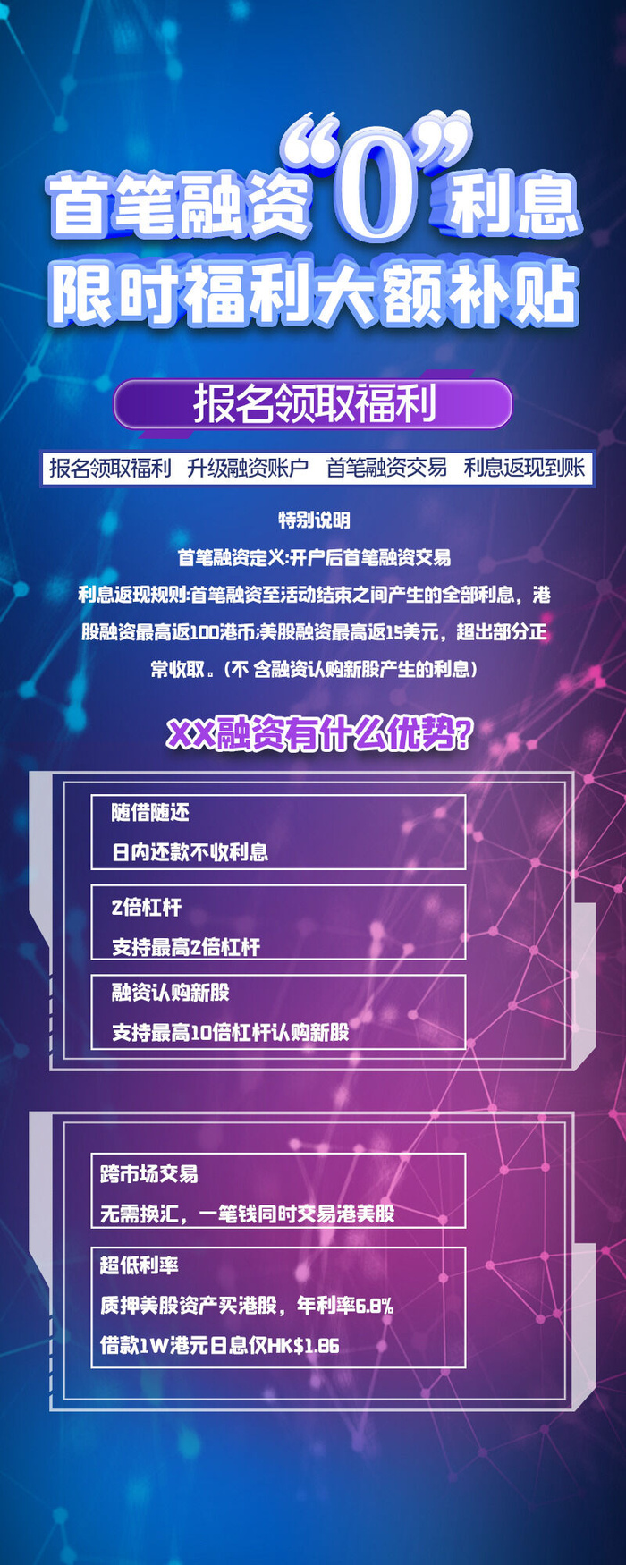时尚运营互联网教育课程培训新媒体手机营销长图海报UI界面设计模板素材psd模版下载