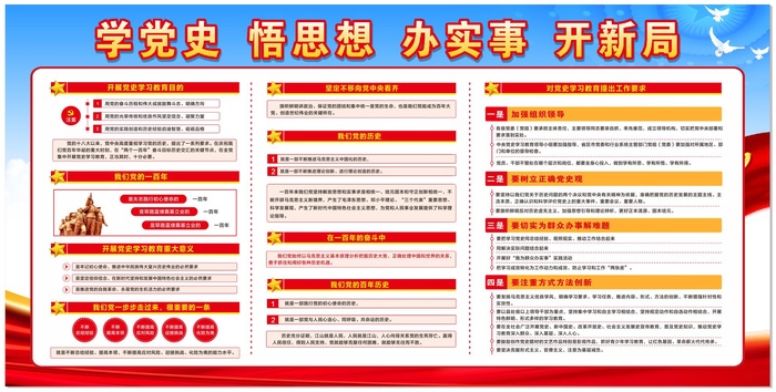 党史学习展板cdr矢量模版下载