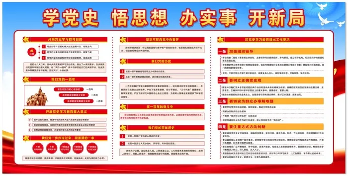 党史学习展板cdr矢量模版下载