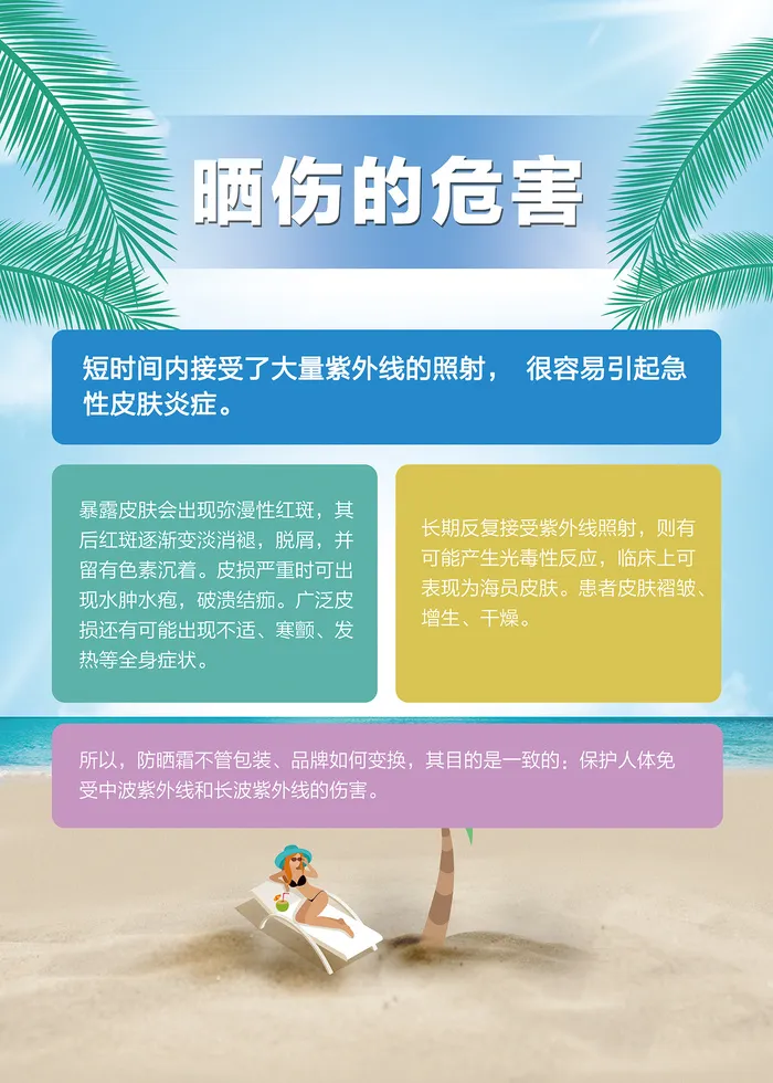 绿色清新科学防晒科普知识海报psd模版下载